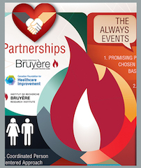 West_Palm_Beach_infographics